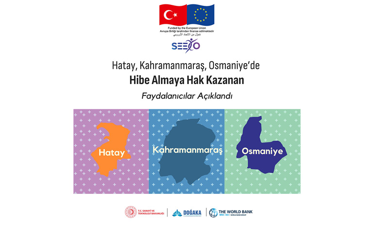 Hatay, Kahramanmaraş ve Osmaniye İllerinde, Hibe Başvurusu Olumlu Sonuçlanan Faydalanıcılar Açıklandı