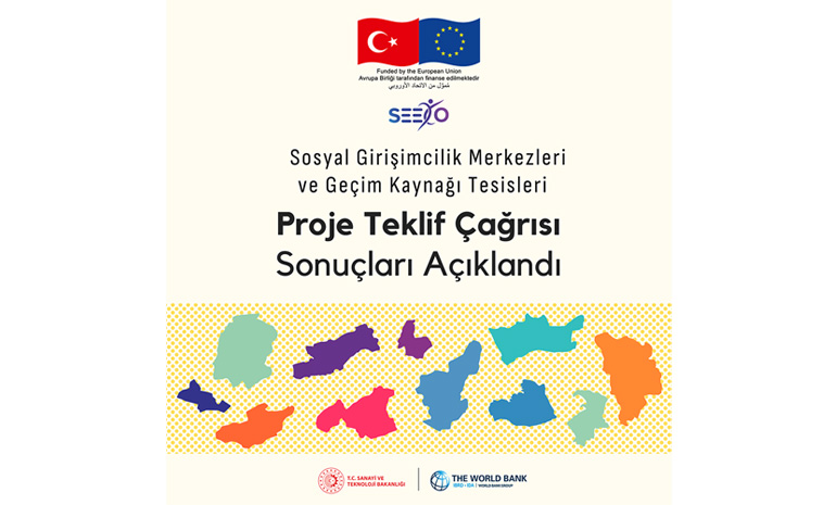 Sosyal Girişimcilik Merkezi ve Geçim Kaynağı Tesisi Destek Programı Proje Teklif Çağrısı Tam Başvuru Aşaması Değerlendirme Sonuçları